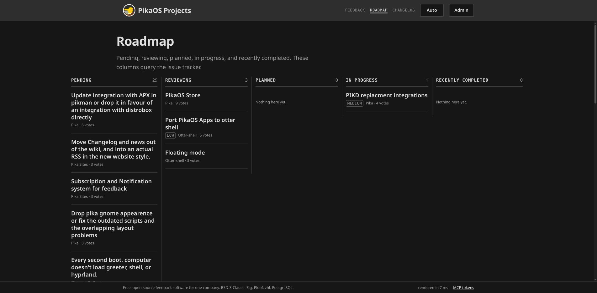 Pika Projects roadmap with Pending, Reviewing, Planned, In progress, and Recently completed columns